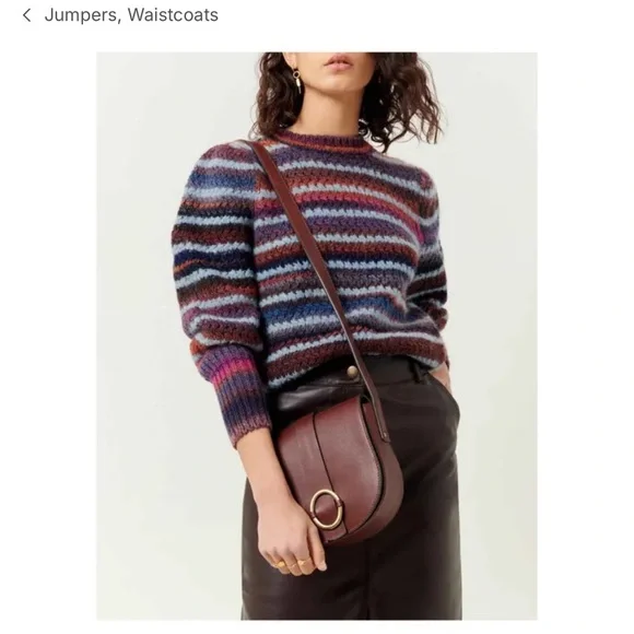 Designer Striped Multicolor Sweater - Picture 5 of 7